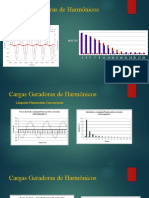 Cargas Harmonicas