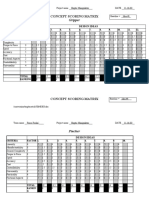 Concept Scoring Matrix