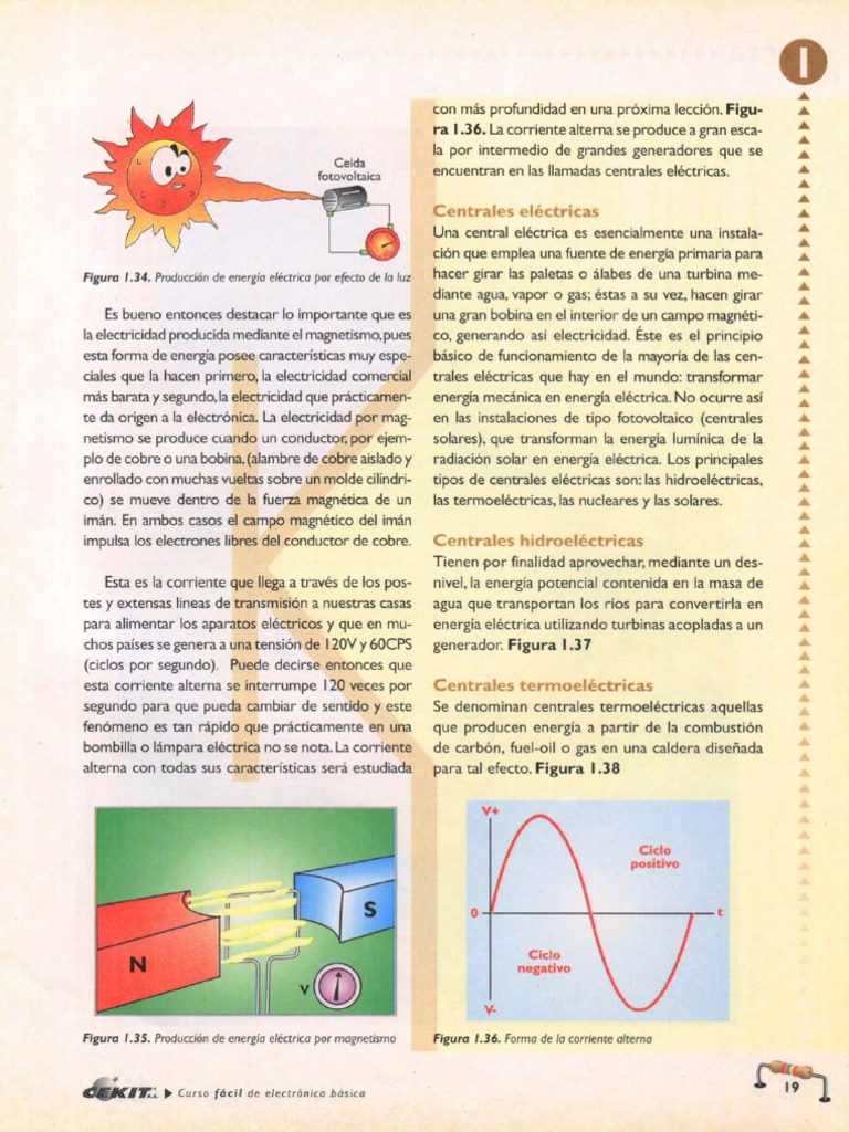Manual de Electronica Basica Cekit 2 PDF PDF