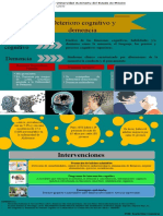 Deterioro Cognitivo y Demencia