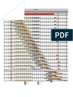 Bae General Timetable