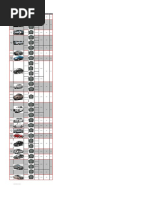 Lista Precio 30-05-2022 | PDF | Industries | Chevrolet
