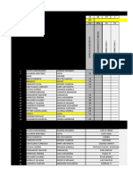 Evaluaciones 2020C Consolidado