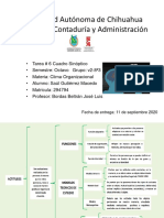 Cuadro Sinoptico PDF