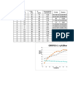 Bomba Centrifuga V Const 2