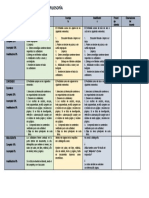 Rubrica Portafolio Filosofia 2017