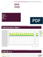 Clima Singapur PDF