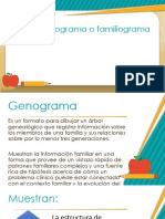 Clase 6 - Genograma o Familiograma