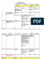 Training Syllabus GAD For DSWD Staff Socpen Dec2019 Enhanced