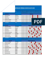 Rol Del Cis de Julio V2 Asis