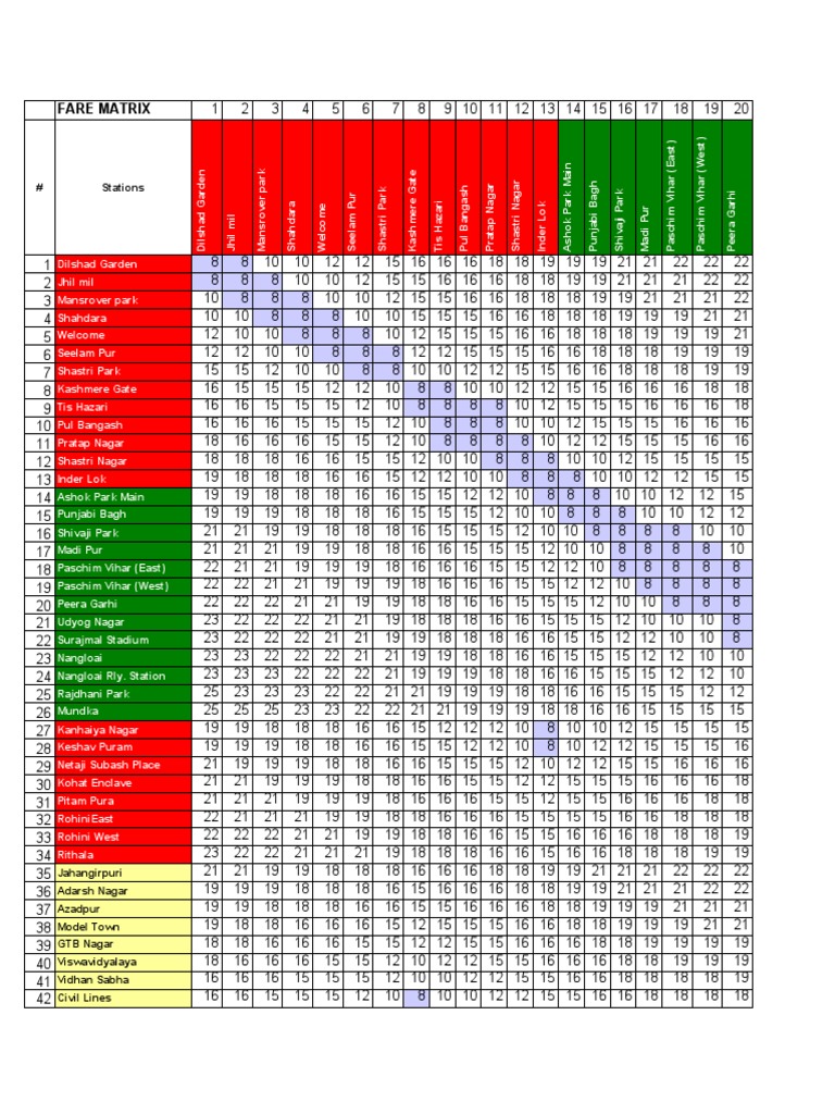 Fare Matrix: # Stations | PDF | Delhi | Leisure