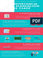 Infografia planeacion de clase