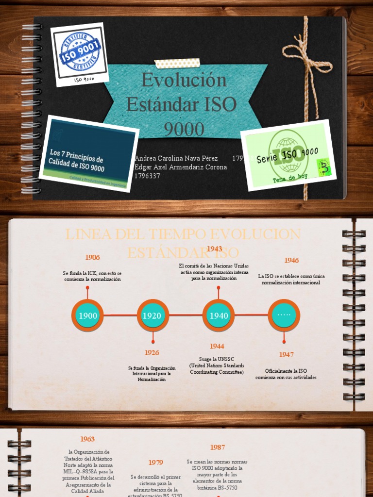 Evolución de los Estándares ISO 9000 | PDF | Organización internacional ...