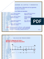 Diagrama de Corte y Momento - Metodo de Las Areas - Tarea