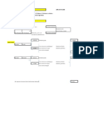 Mapa Conceptual