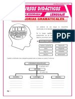 Categorias Gramaticales