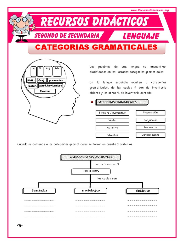 Categorias Gramaticales Pdf Palabra Numero Gramatical
