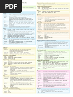 Clojure Cheat Sheet (Clojure 1.7 - 1.10, Sheet v50) : Documentation