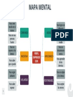 Mapas Mentales 5