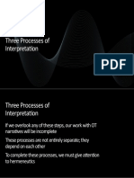 Three Processes of Interpretation 