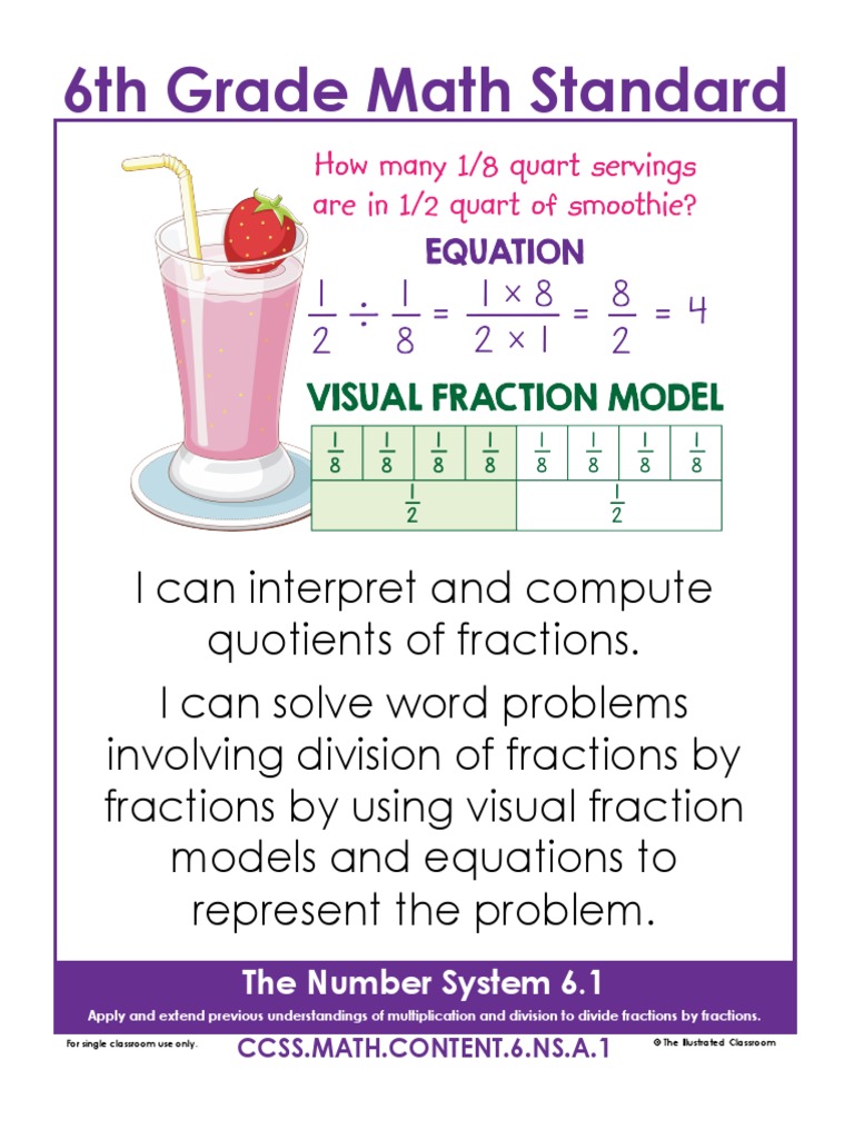 Nsgrade 6 Math I Can Statements-Full Page | PDF | Career & Growth ...