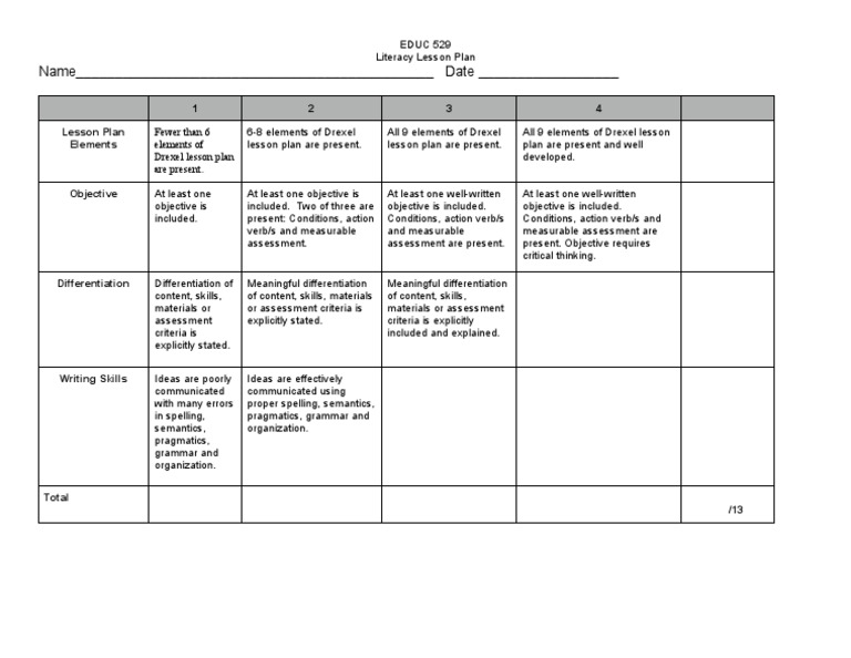 Lesson Plan Rubric | PDF | Lesson Plan | Human Communication