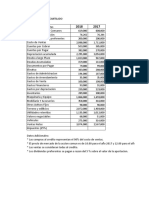 Análisis financiero de la empresa El Acantilado 2018-2017