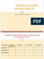 Teori Psikoanalisis Sigmund Freud