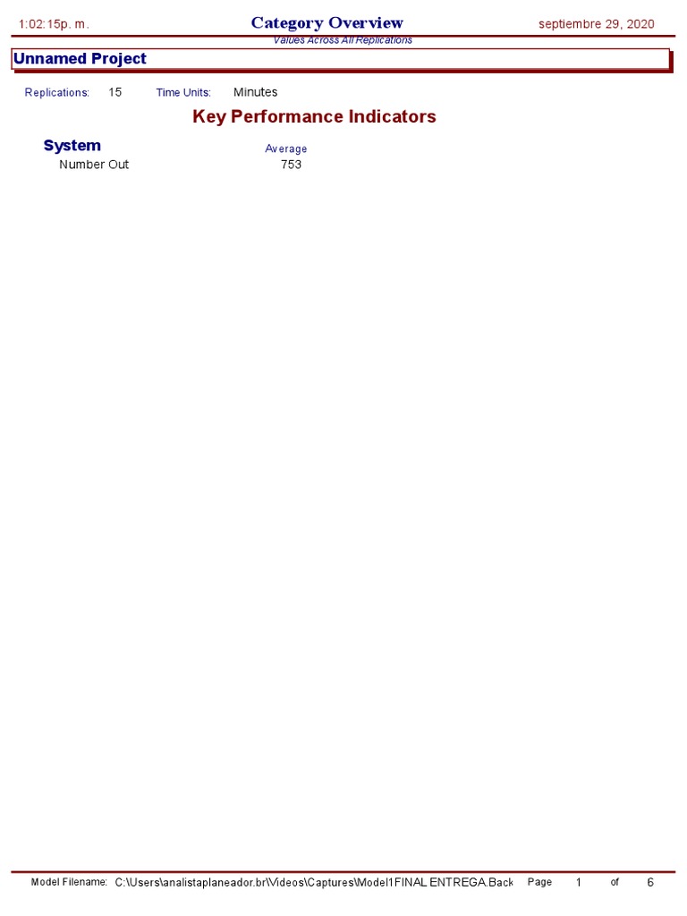 Key Performance Indicators: Unnamed Project | PDF | Data Management ...