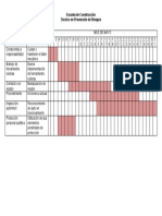 Carta Gantt. Ruido