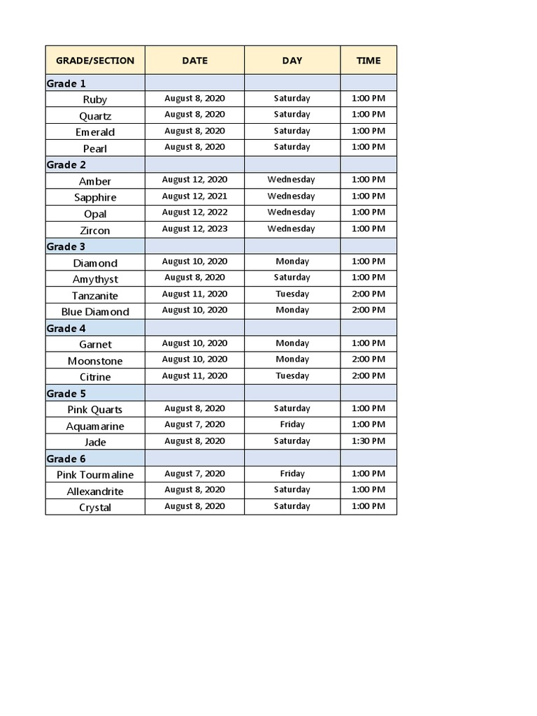 Orientation Schedule | PDF