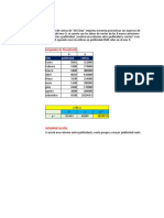 Pronóstico de ventas y análisis ABC para mejora de almacenaje en empresa de limpieza