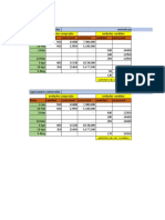 Metodo PEPS y UEPS para el control de inventarios