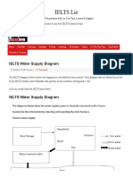 ieltsliz-com-ielts-water-supply-diagram-2015-.pdf