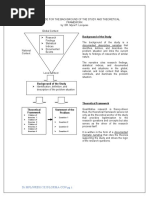 Background of The Study: DR - MPL/NRES1/2020/LORMA-CON