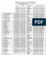 Pencairan TPG 2020-Dikonversi-Dikonversi