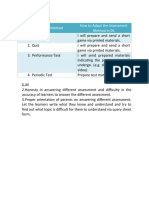 Assessment Method How To Adapt The Assessment Method in DL