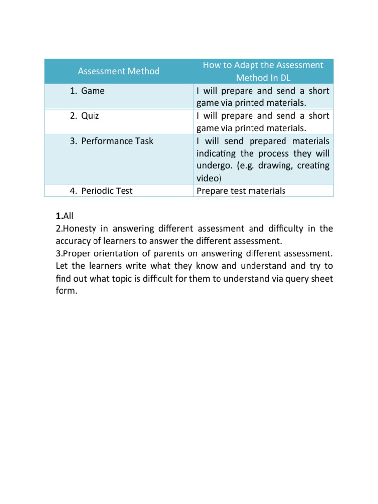 Assessment Method How To Adapt The Assessment Method in DL | PDF