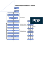 esquema ing concurrente