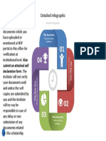 Detailed Infographic: Submit An Attached Self Declaration Form. The