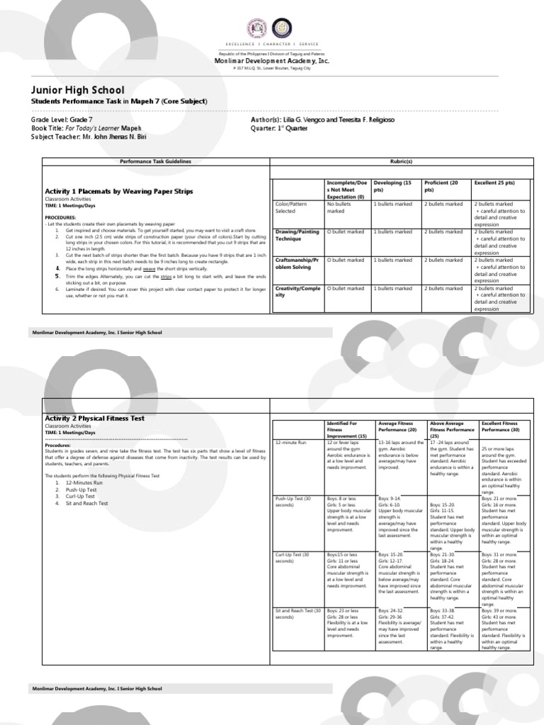 Grade 7 MAPEH Performance Tasks | PDF | Behavior Modification | Learning