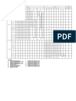 MPPC & Assembling Chart