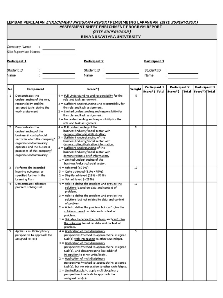 Enrichment Program Assessment Sheet | PDF | Interdisciplinarity ...