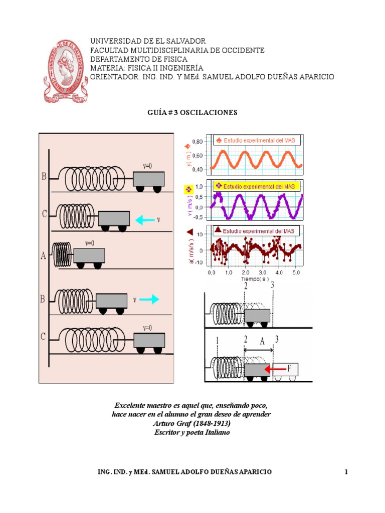 Velocidad máxima de un oscilador de 40 Hz | PDF | Oscilación | Péndulo