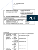 LK 1 Analisis Kompetensi Dasar