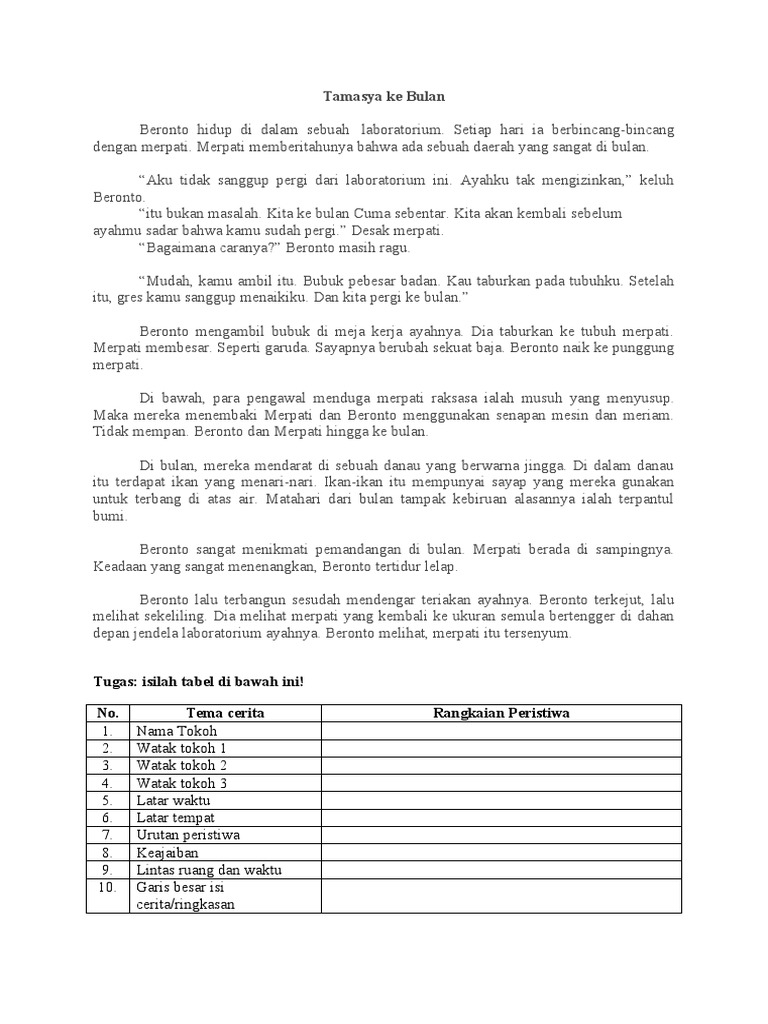 Pertemuan Ke 3 Pengertian Unsur Cerita Fantasi