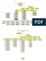 Struktur Organisasi PKM 2020 Sesuai PMK 43 Tahun 2019