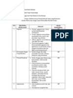 Format Kriteria Penilaian Masing-Masing Peserta