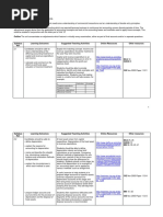 Accounting Adjustments: Unit 3