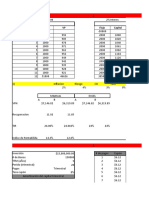 Finanzas Corporativas Ross